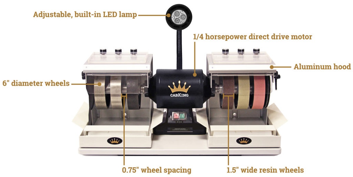CabKing 6-inch cabbing machine product photo from the GOTCHA ROCKS CabKing 6 Lapidary Machine product page on the shop's official website.
